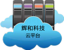 行業用戶定制