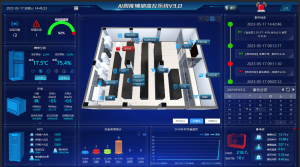 輝和動環集中監控系統平臺